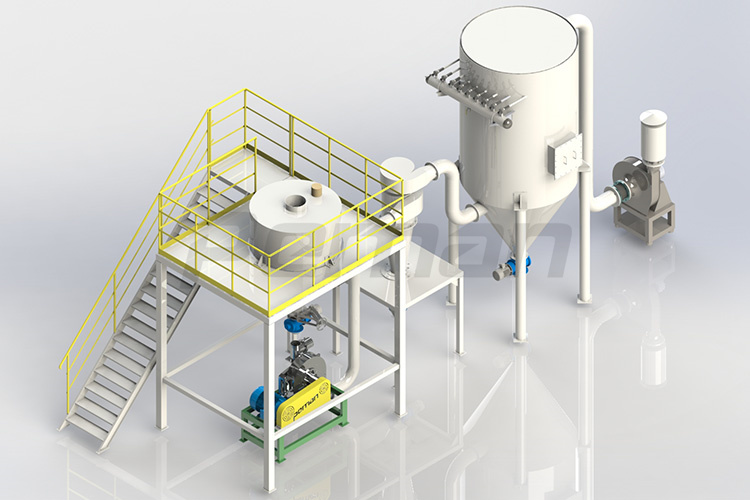 cbm-p銷棒試打散機系統流程圖3