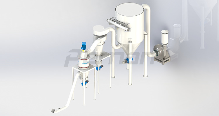 氣流分級(jí)機(jī)系統(tǒng)流程圖2