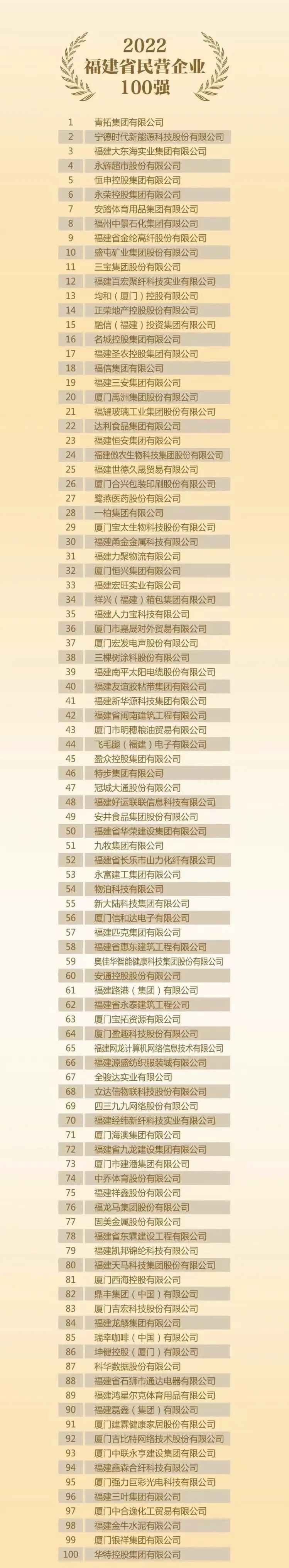 \ 圖片